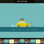How to Add an Image Gallery in Weebly website
